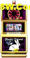 Slot Games 1RR